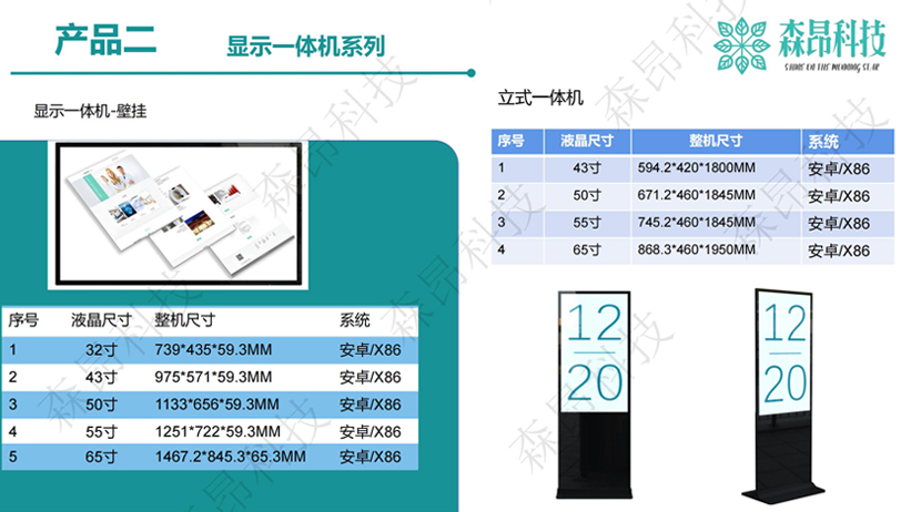 显示一体机系列